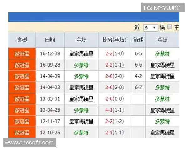 深入分析足球角球数据对比赛结果的影响与战术应用探讨